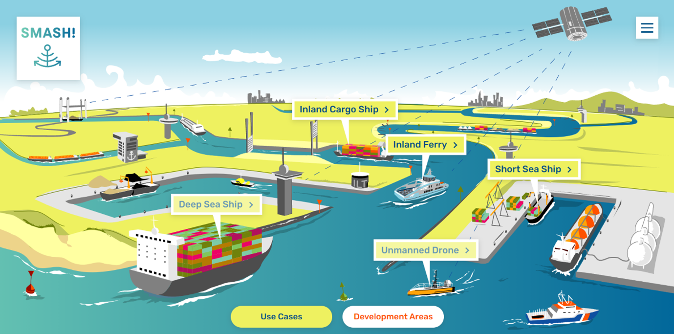 SMASH! lanceert de Roadmap Smart Shipping op 3 november tijdens Europort